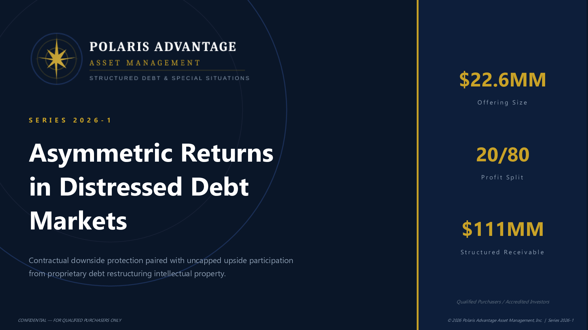 Polaris Advantage Asset Management
