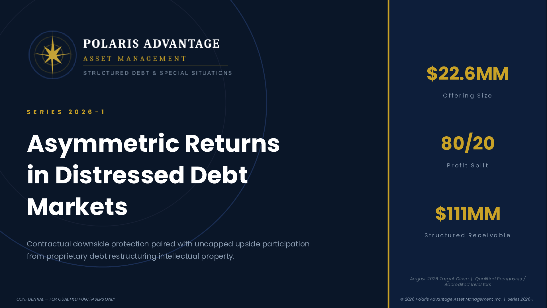 Polaris Advantage Asset Management